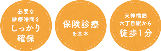 ゆとり診療で安心天神橋六丁目駅徒歩1分保険診療を優先